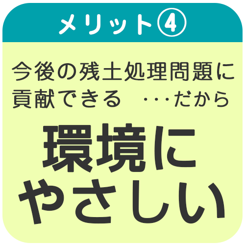 改良土 TS・スーパーソイル 製造プラント